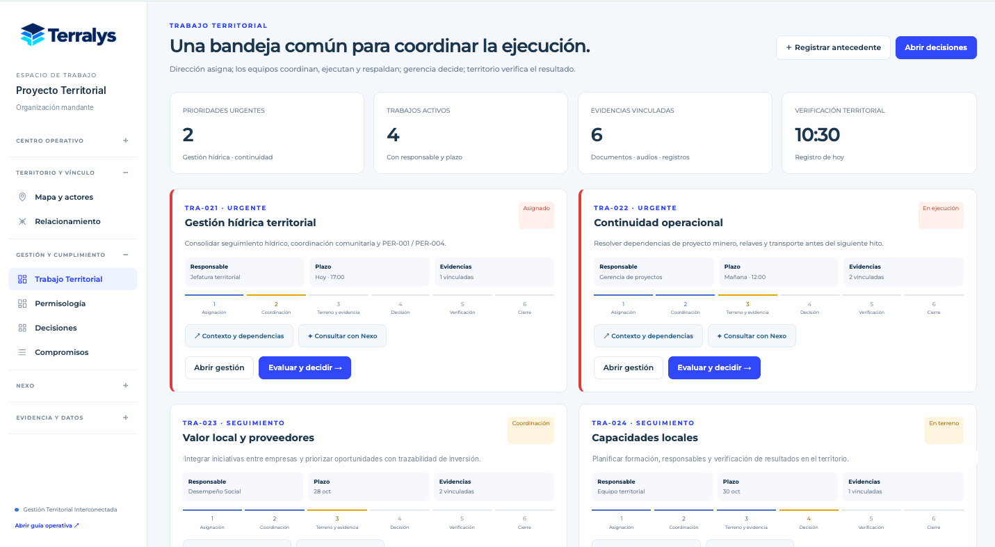 Vista de trabajo territorial de Terralys, con proyectos, prioridades, evidencias y seguimiento; organización anonimizada