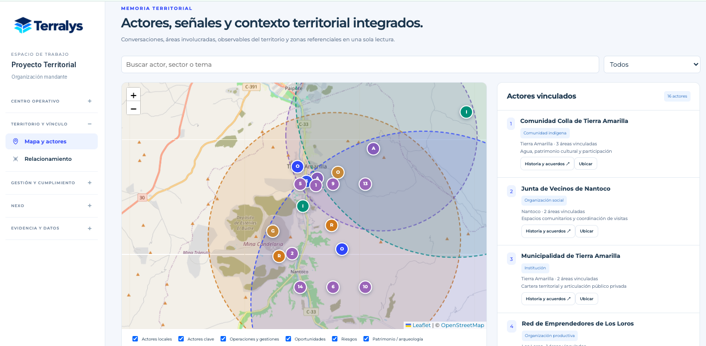 Mapa territorial con actores vinculados, áreas de influencia y capas de contexto en Terralys